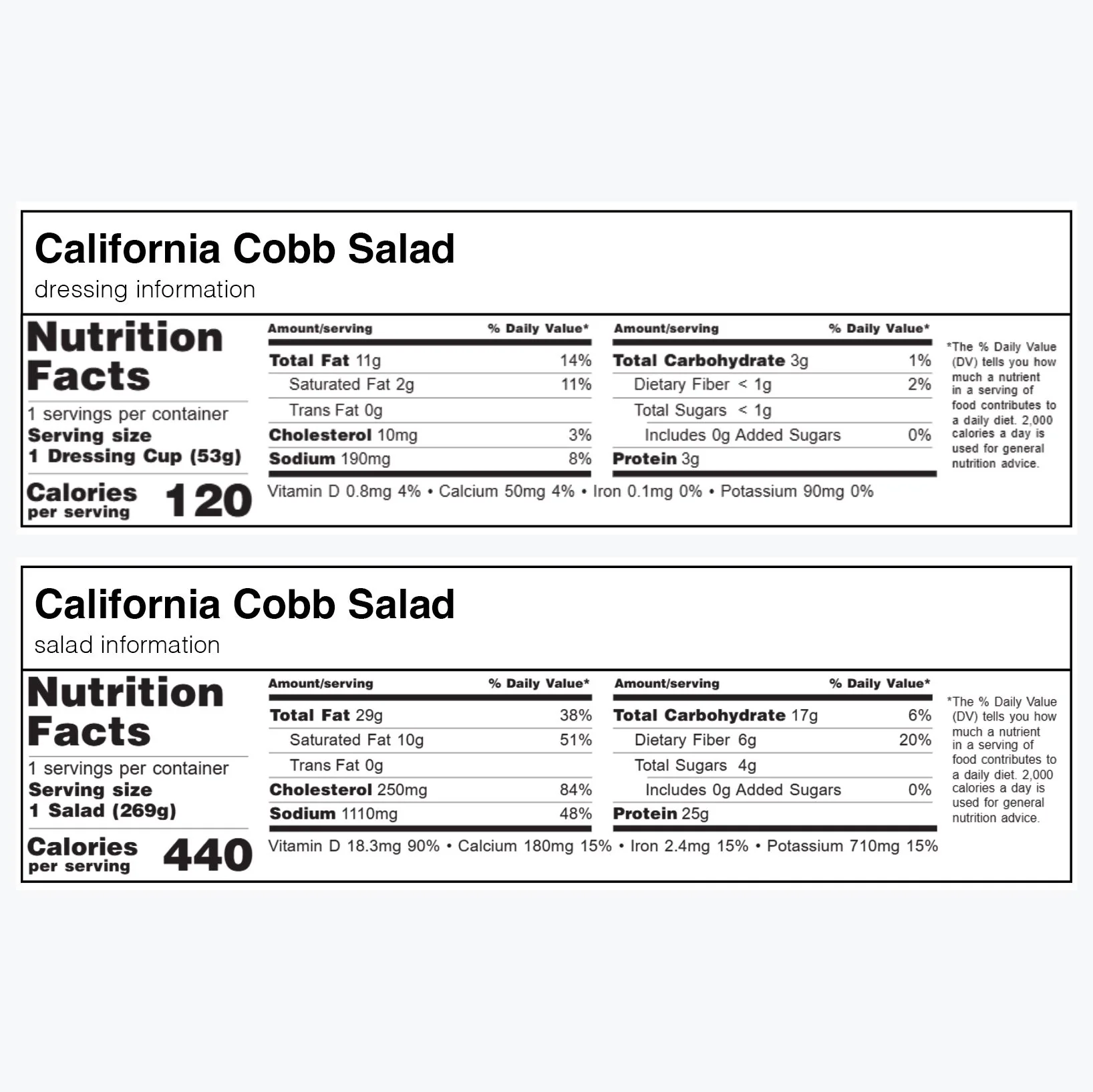 California Cobb Salad - Image 7