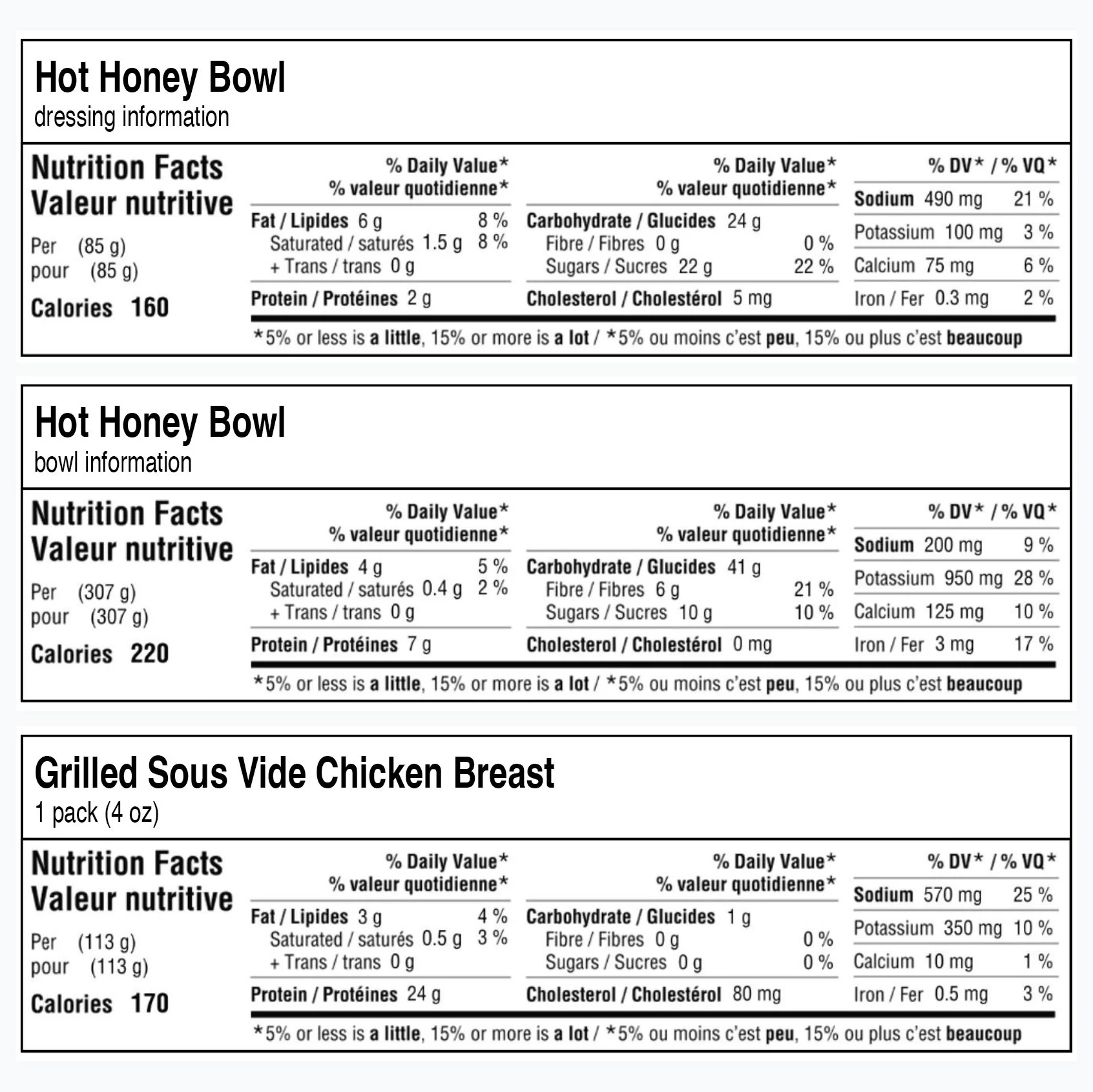 Hot Honey Bowl - Image 7
