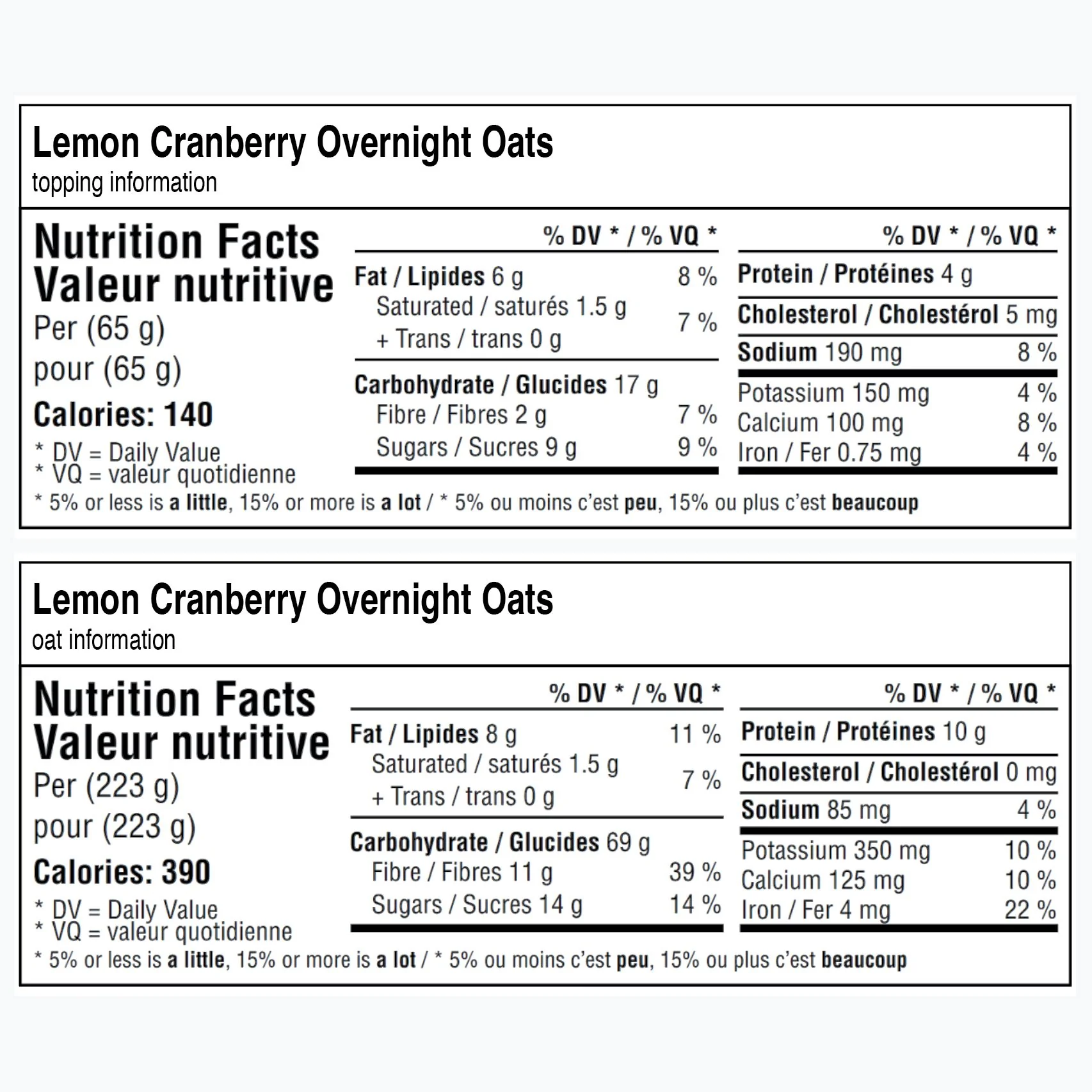 Lemon Cranberry Overnight Oats - Image 7