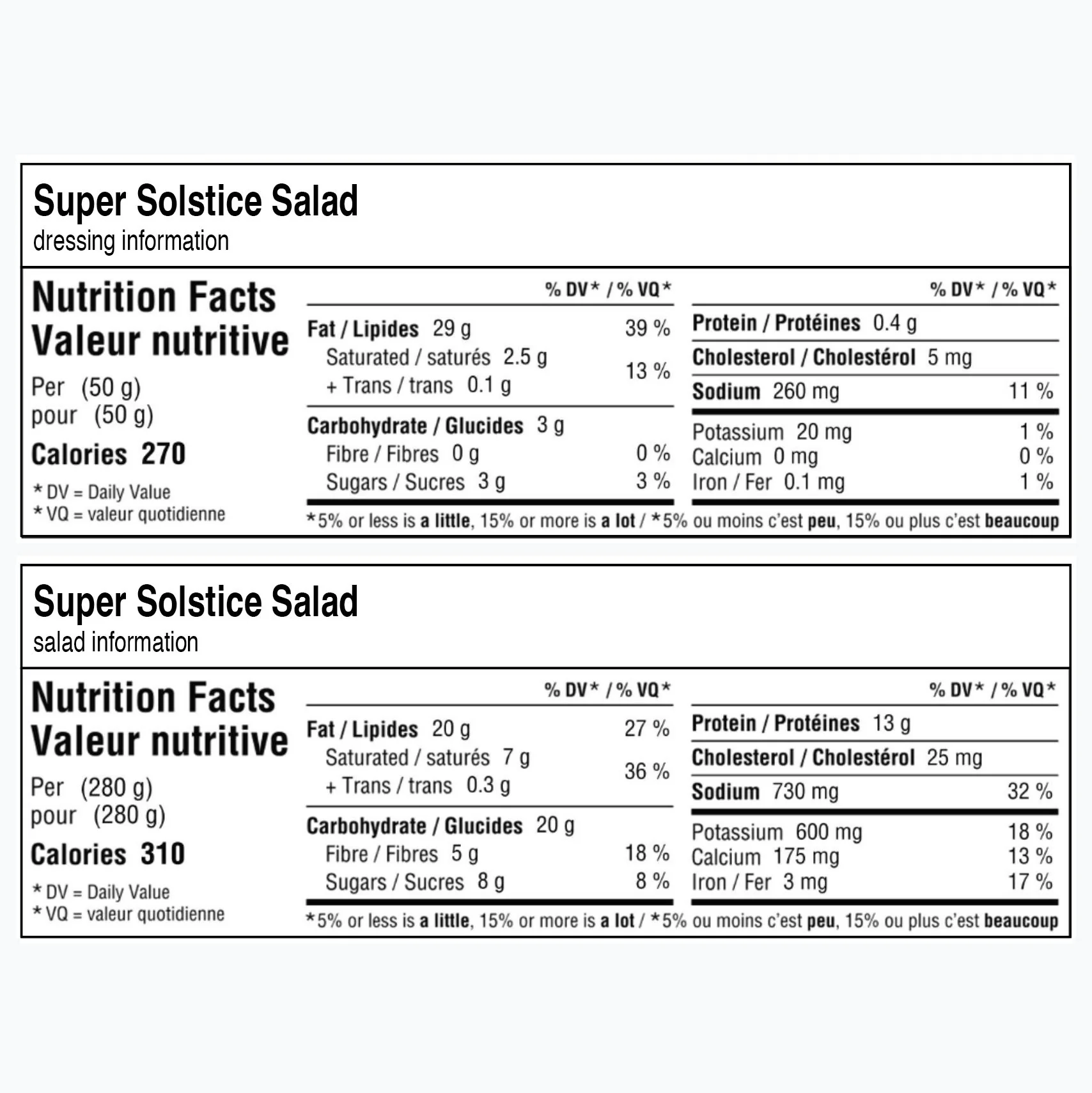 Super Solstice Salad - Image 7