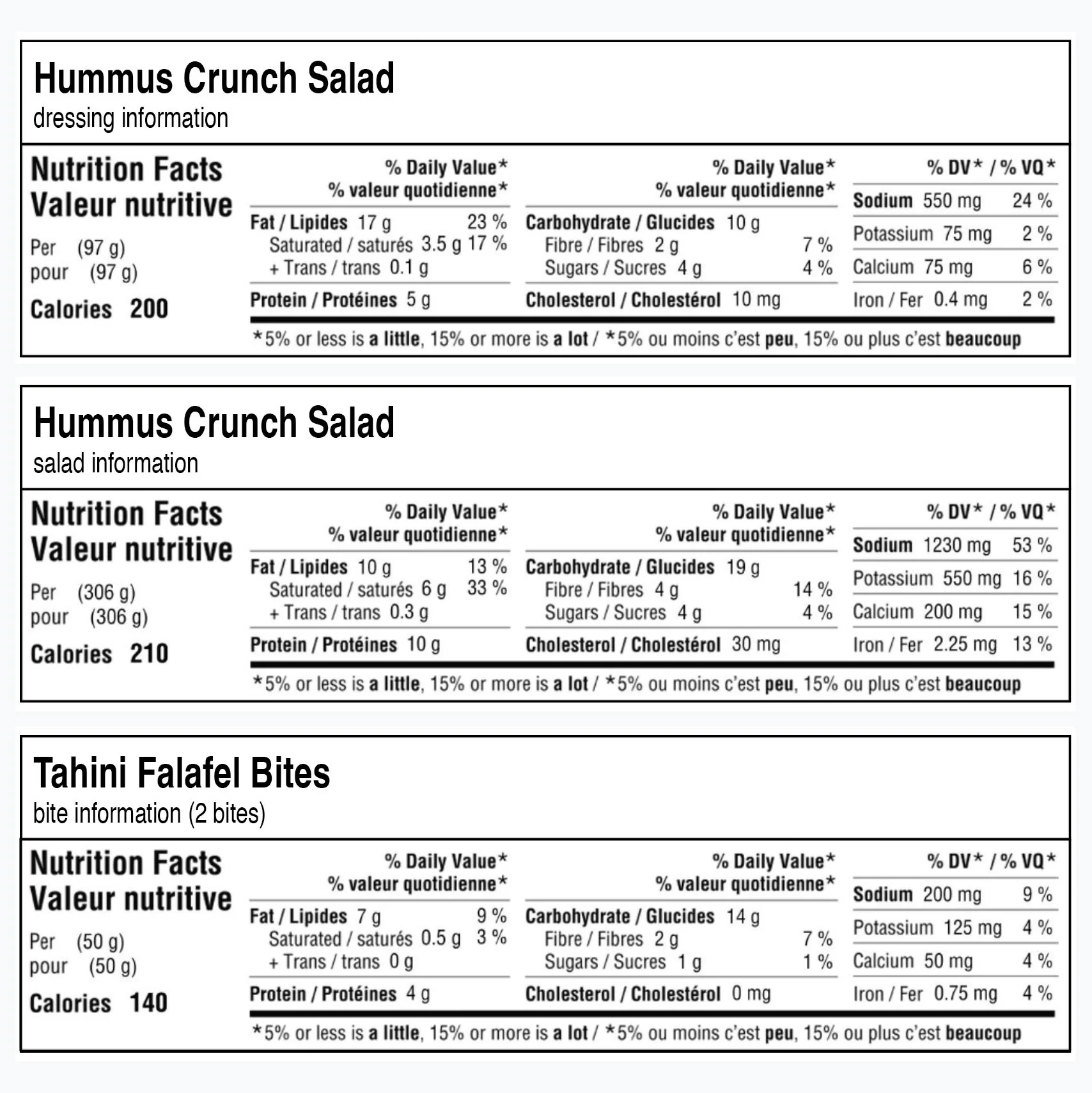 Hummus Crunch Salad - Image 7
