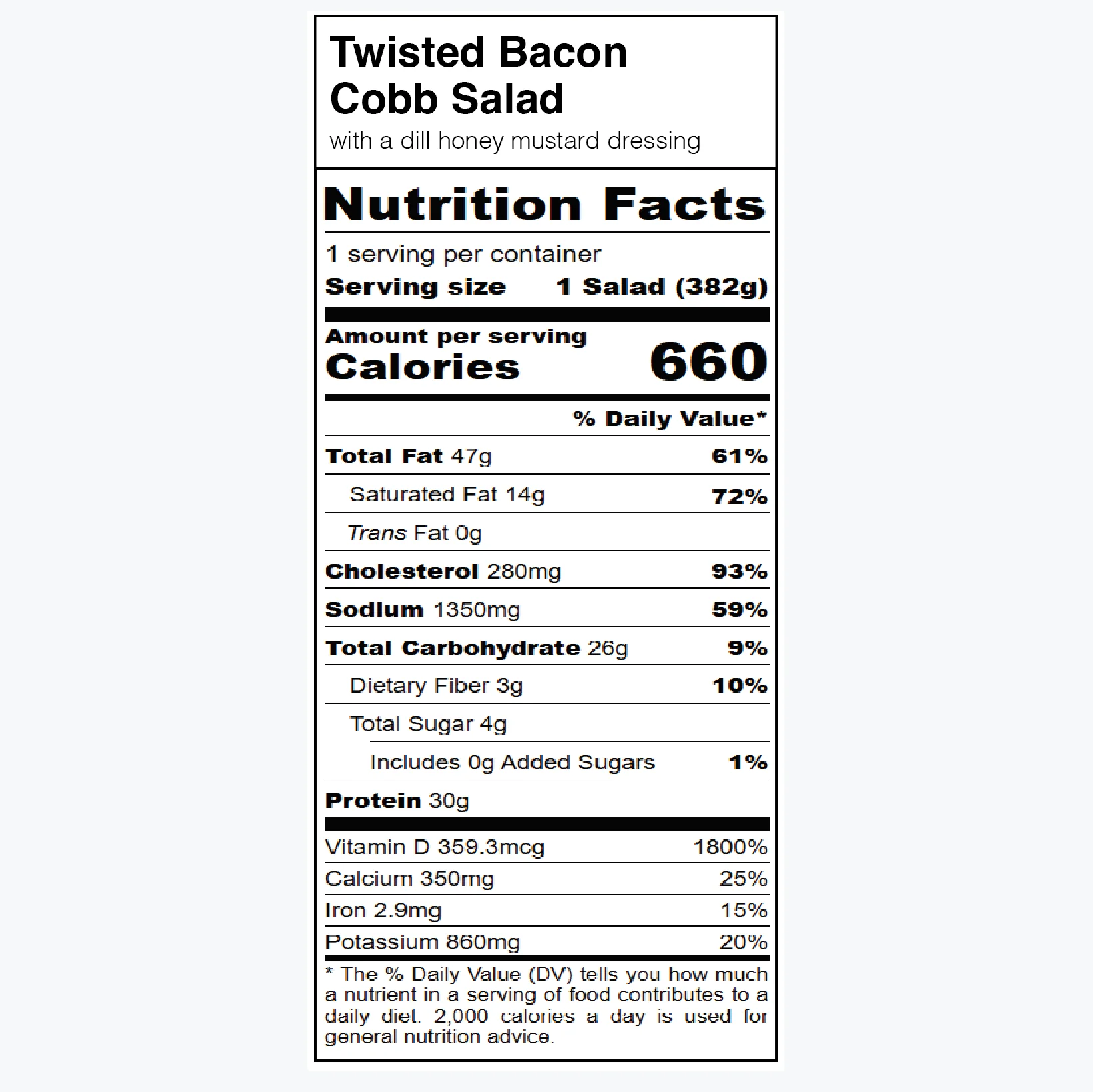 Twisted Bacon Cobb Salad - Image 5